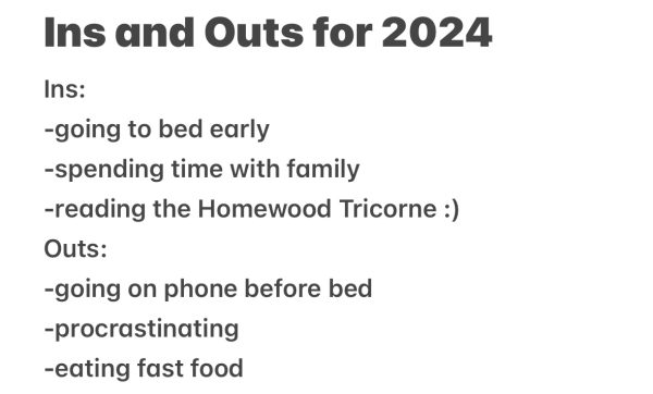 In for 2024: Ins-and-Outs lists